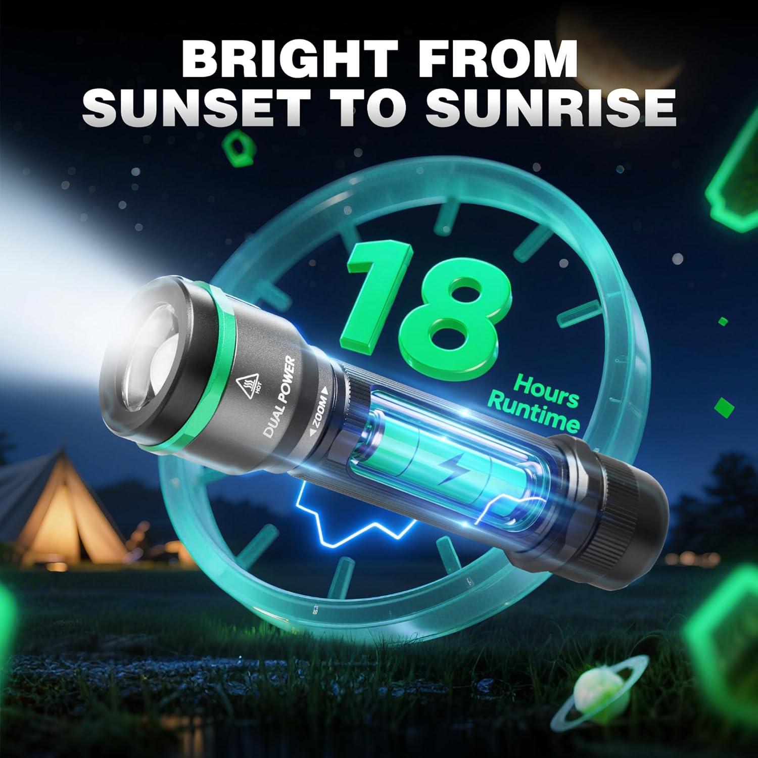 image:imageEverBrite 1000LM Small Flashlight 5 Modes Zoomable Flash Light Rechargeable Flashlights High Lumens Dual Power Rechargeable or AA Battery Pocket Flashlight for Home Emergency Hiking Camping