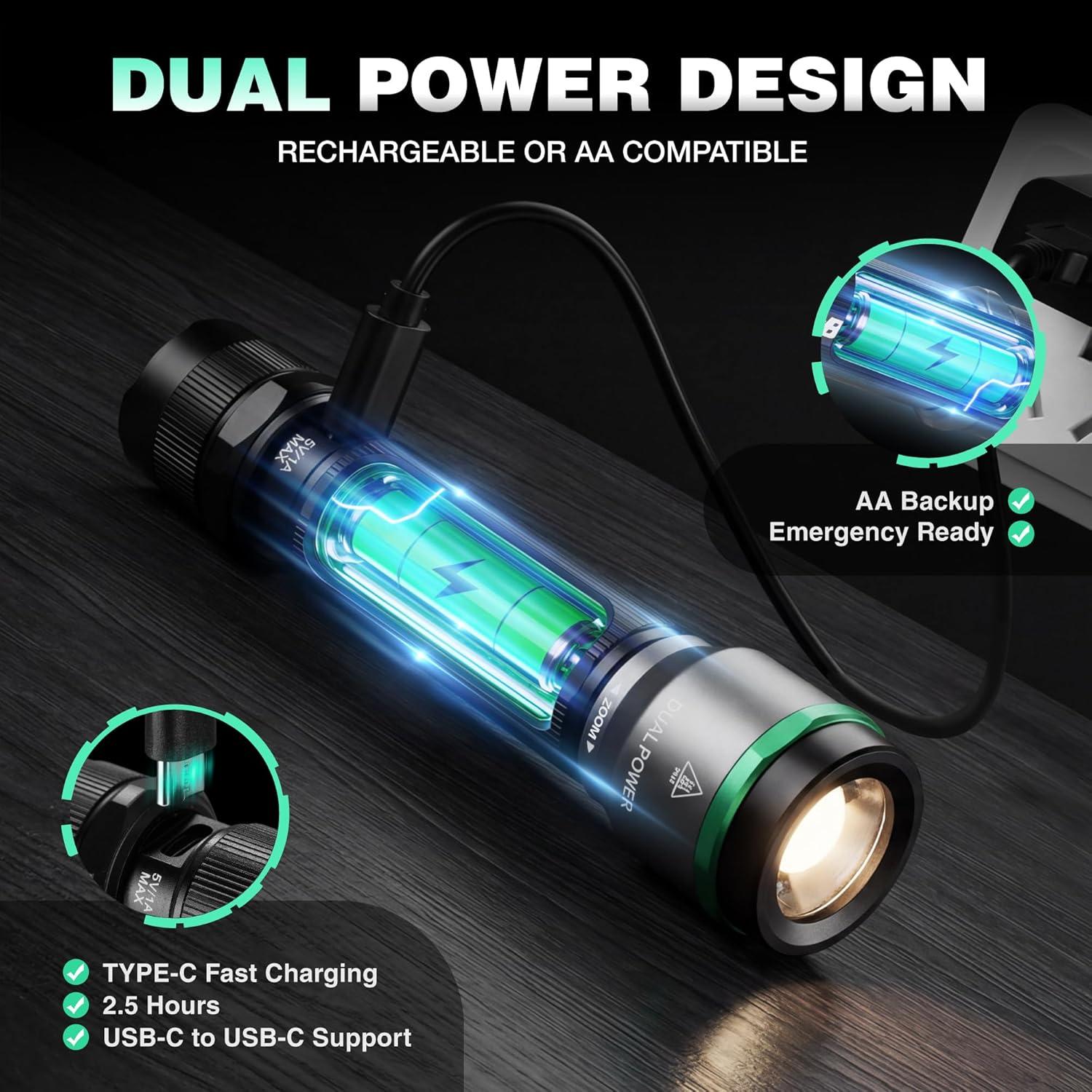 image:imageEverBrite 1000LM Small Flashlight 5 Modes Zoomable Flash Light Rechargeable Flashlights High Lumens Dual Power Rechargeable or AA Battery Pocket Flashlight for Home Emergency Hiking Camping