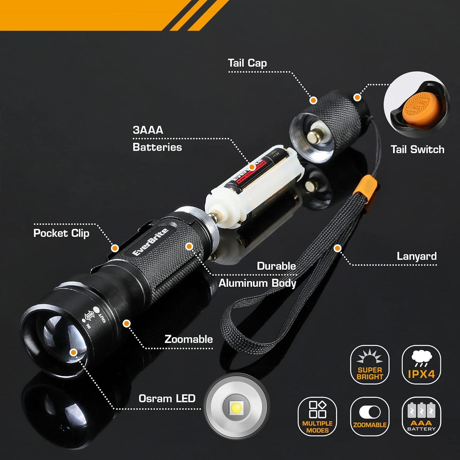 image:imageEverBrite 150 Lumen Super Small Mini LED Flashlight 3 Lighting Modes Zoomable Adjustable Focus for Camping Hiking Fishing Running Power Outages amp Emergencies 1 AA Battery Included