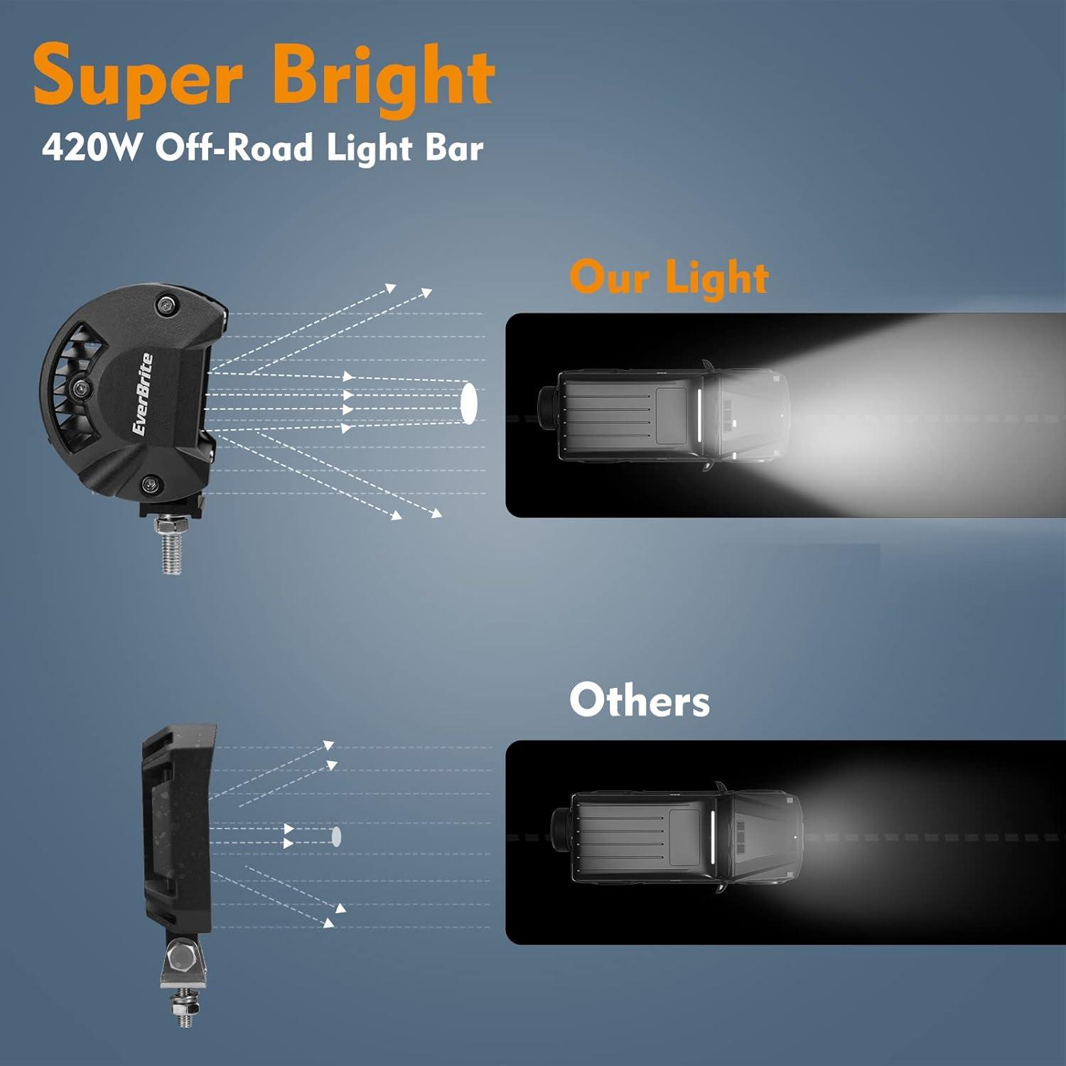 image:imageEverBrite 20Inch 420W Spot Flood ComboLight Bar Triple Row Car Led Lights OffRoad Wiring Harness and Remote IP67 Waterproof 6 Modes White amp Amber LED for Truck ATV UTV SUV