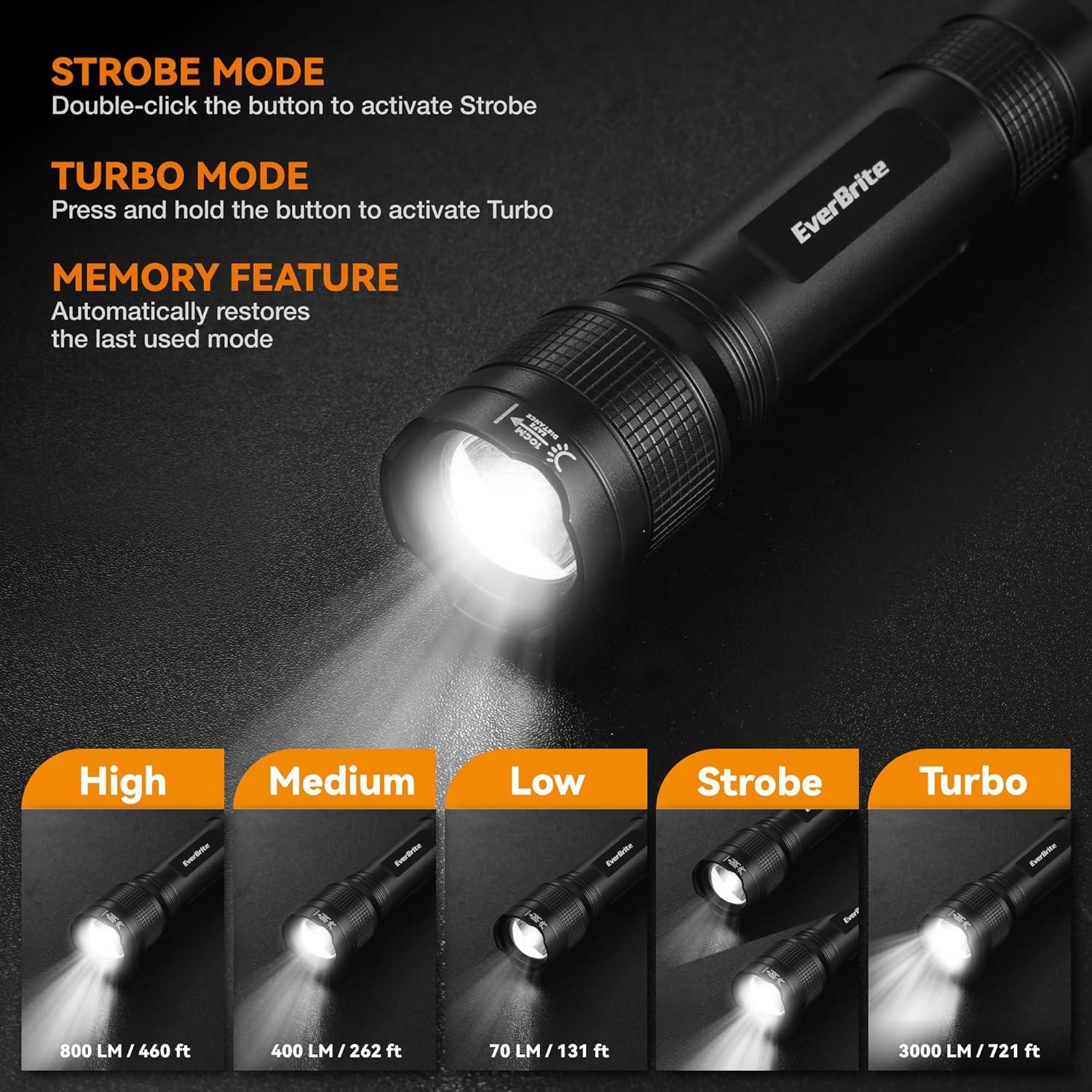 image:imageEverBrite 3000LM Rechargeable LED Flashlight Super Bright amp High Lumen Flashlight with 5 Modes Memory Function Power Indicator Zoomable Compact Small Light for Home Hiking amp Emergencies3000 Lumens