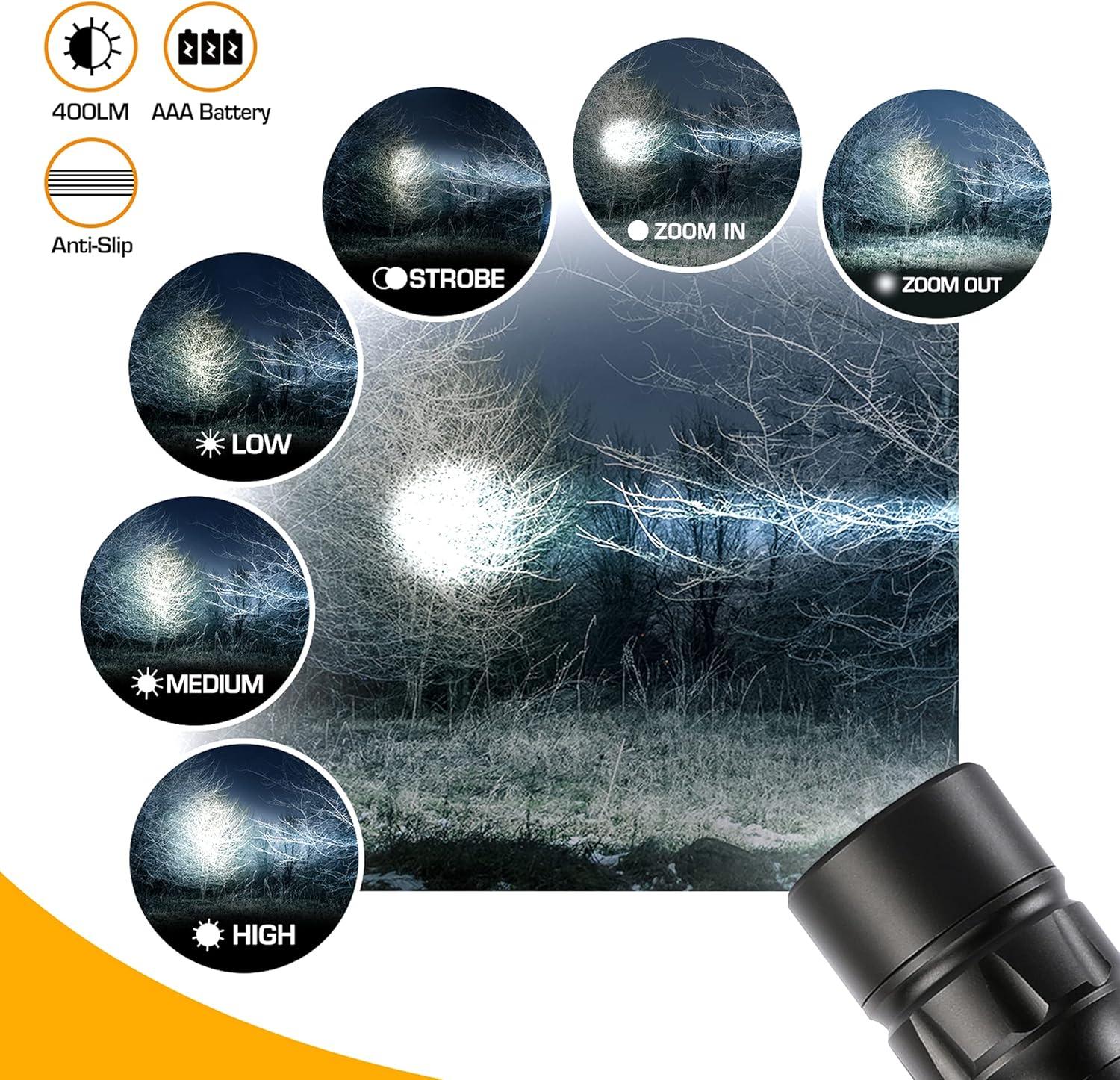 image:imageEverBrite 400 Lumens Aluminum LED Flashlight Zoomable Flashlight with LanyardampClip 4 Modes IPX4 Waterproof for Camping Hiking Emergency EDC Survival Use Batteries Included
