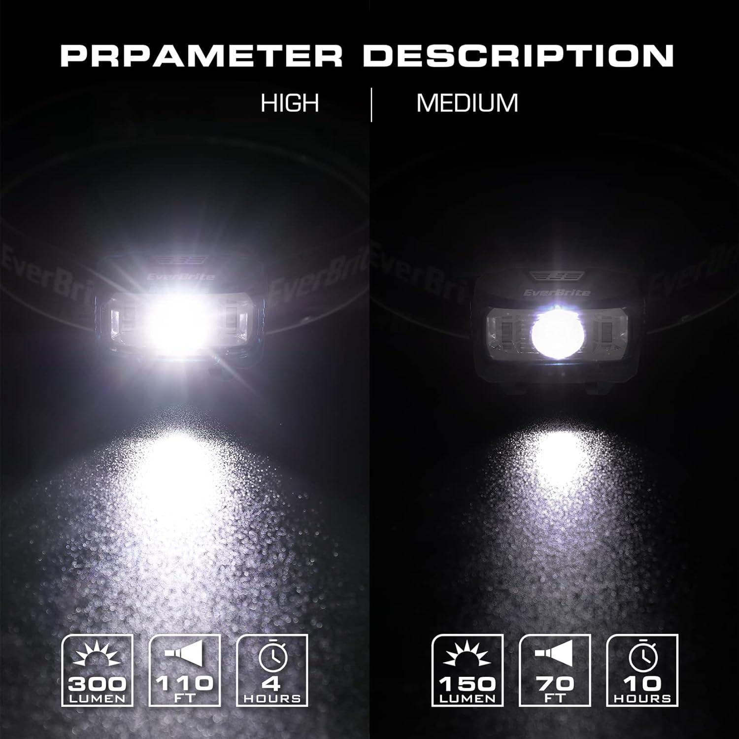 image:imageEverBrite Headlamp 2 Pack Kids Headlamp with Red Light and Memory Function Head Lamp for Adults and Kids with 5 Modes Bright Headlamps for Camping Running Christmas Gifts Batteries IncludedMulticolor