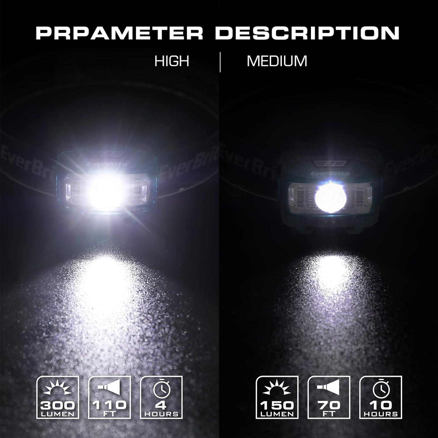 image:imageEverBrite Headlamp 2 Pack Kids Headlamp with Red Light and Memory Function Head Lamp for Adults and Kids with 5 Modes Bright Headlamps for Camping Running Christmas Gifts Batteries IncludedBlue