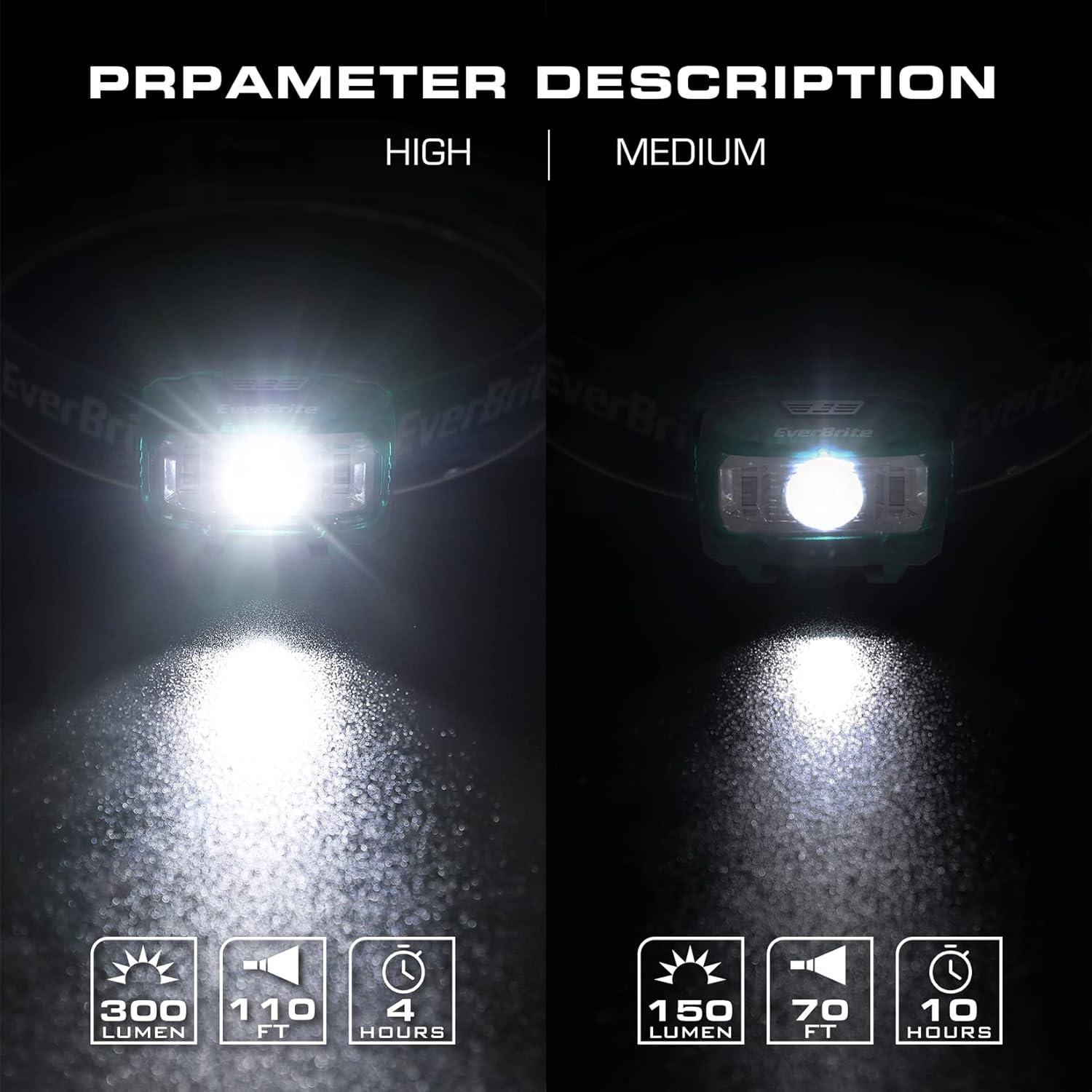 image:imageEverBrite Headlamp 2 Pack Kids Headlamp with Red Light and Memory Function Head Lamp for Adults and Kids with 5 Modes Bright Headlamps for Camping Running Christmas Gifts Batteries IncludedGreen