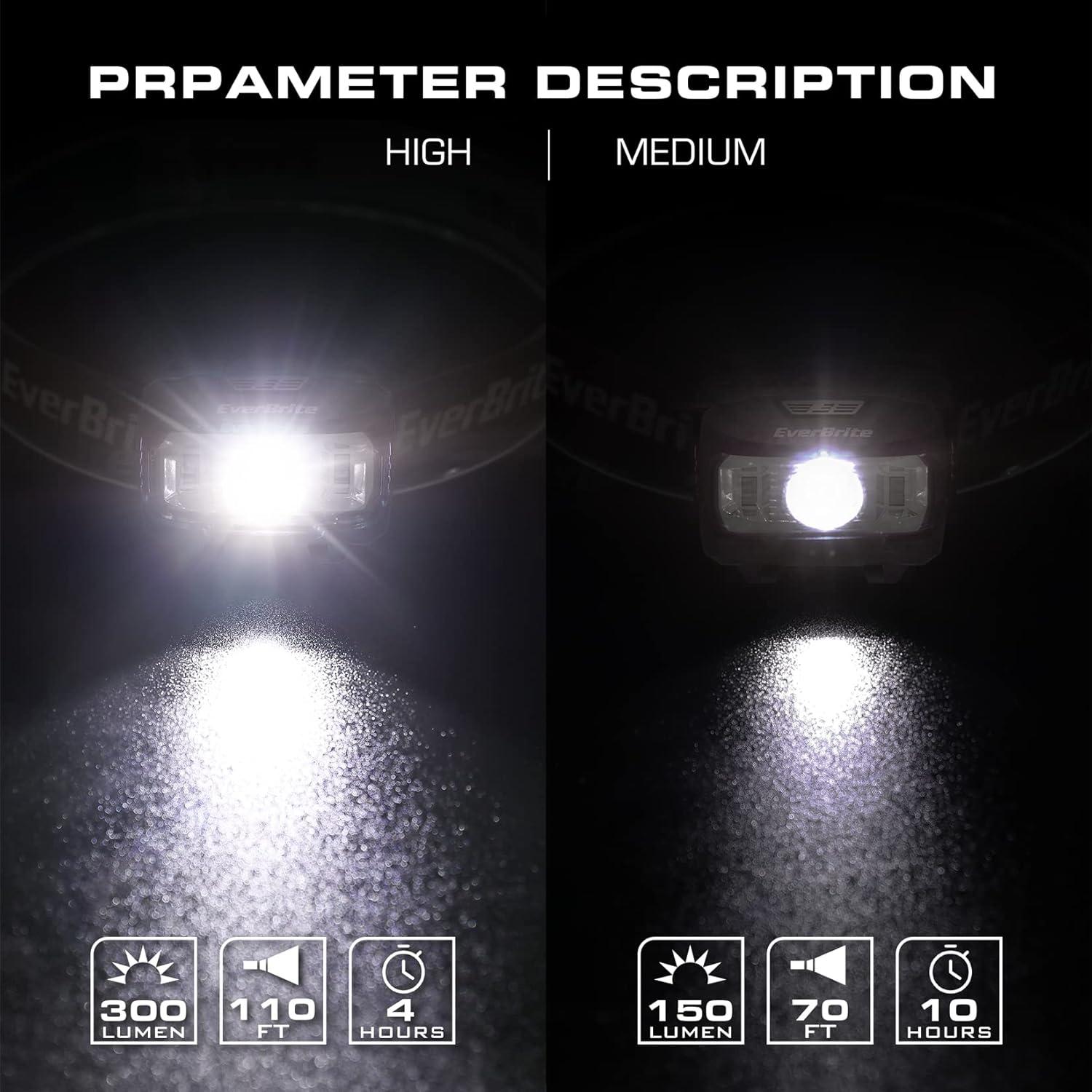 image:imageEverBrite Headlamp 2 Pack Kids Headlamp with Red Light and Memory Function Head Lamp for Adults and Kids with 5 Modes Bright Headlamps for Camping Running Christmas Gifts Batteries IncludedPink