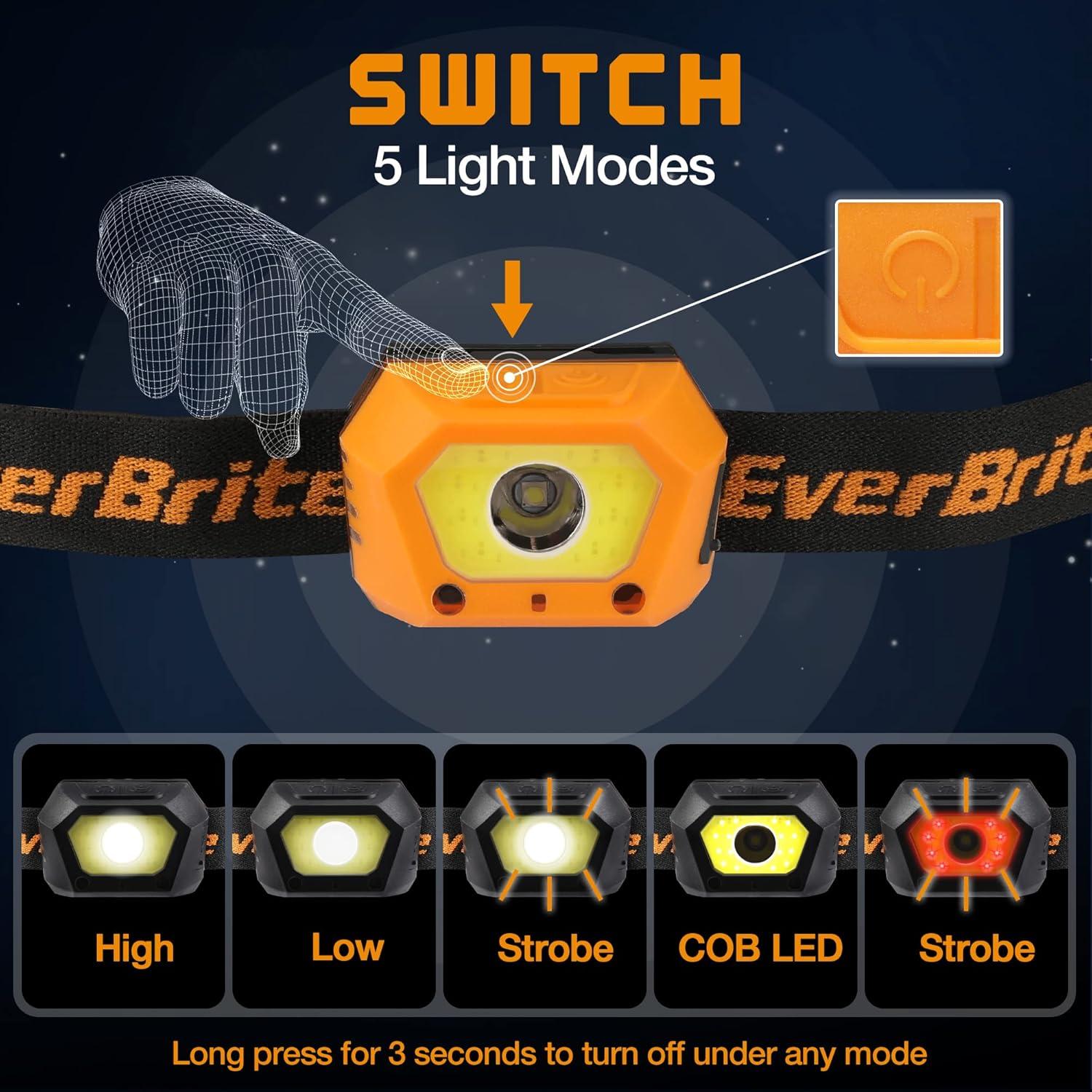 image:imageEverBrite Headlamps Rechargeable Small Led Head Lamps with Motion Sensor for PostDisaster Reconstruction Power Failure Outage Emergency 2 Pack