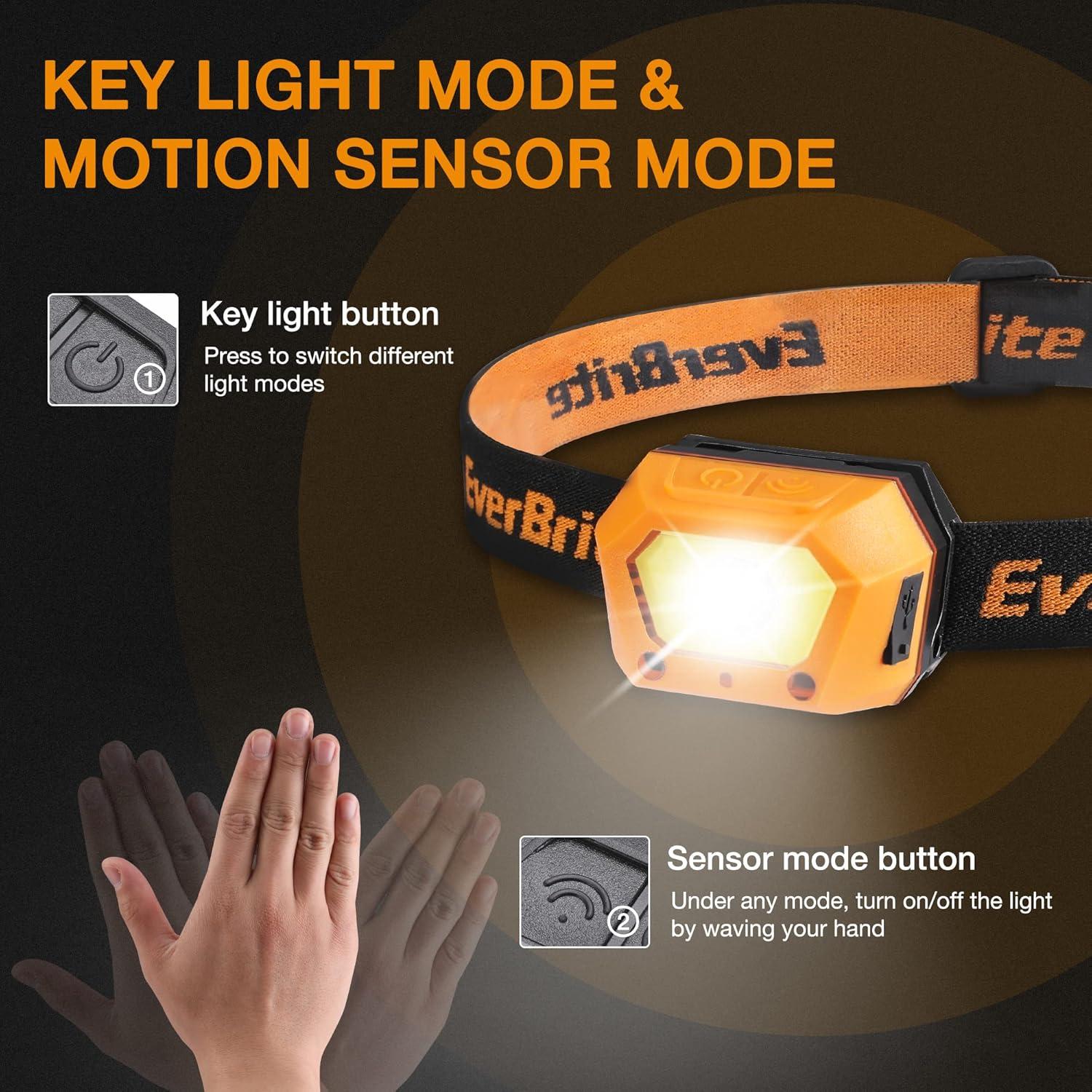 image:imageEverBrite Headlamps Rechargeable Small Led Head Lamps with Motion Sensor for PostDisaster Reconstruction Power Failure Outage Emergency 2 Pack
