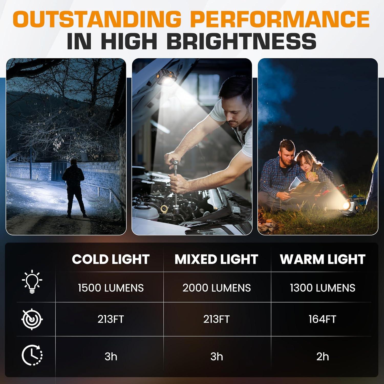 image:imageEverBrite Magnetic Work Light Rechargeable LED 2000LM Portable Mechanic Light with 7 Modes 360 Rotatable Stepless Dimming COB for Car Repairing Emergency Power Outage Fishing USBC Power Bank7 Modes 2000LM