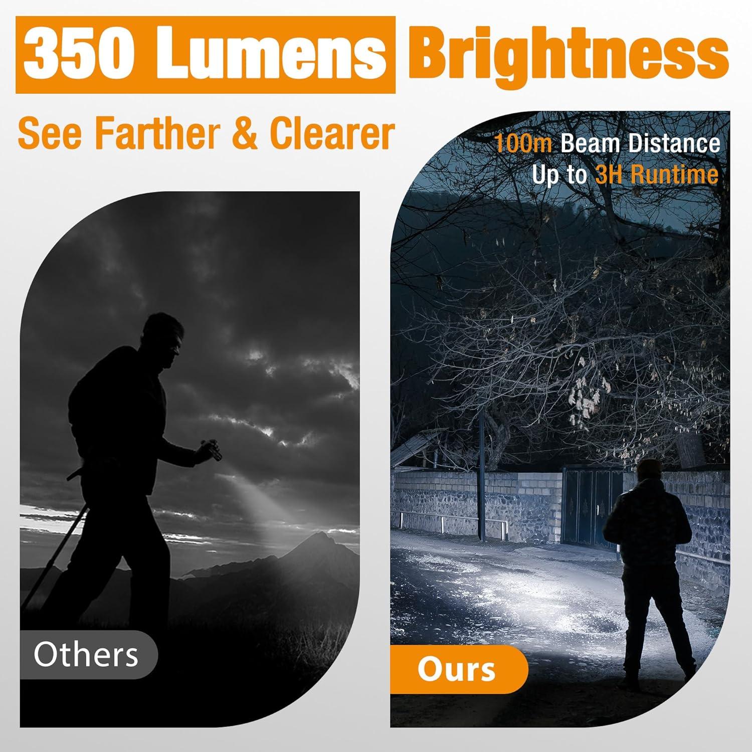 image:imageEverBrite Mini Flashlight Zoomable LED Flash Light 3 Modes 3AAA Batteries Included Handheld Small Flashlight for Camping Emergency Home Black Christmas GiftsGray