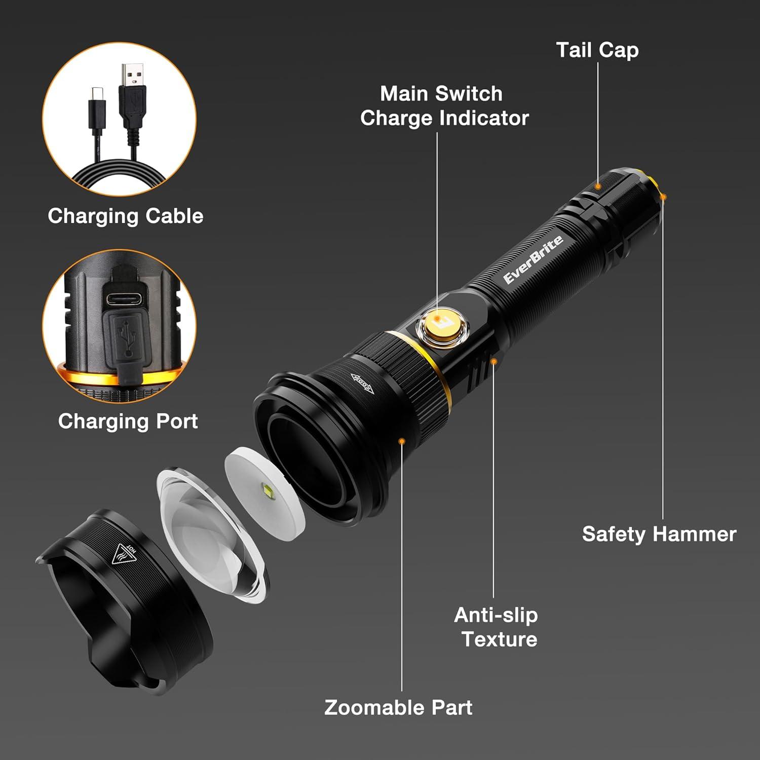 image:imageEverBrite Rechargeable Flashlight 1000 Lumens Zoomable LED Tactical Flashlight with 4 Modes amp Memory Function Including Safety Hammer amp USB C Cable for Camping Hiking Home and Emergencies
