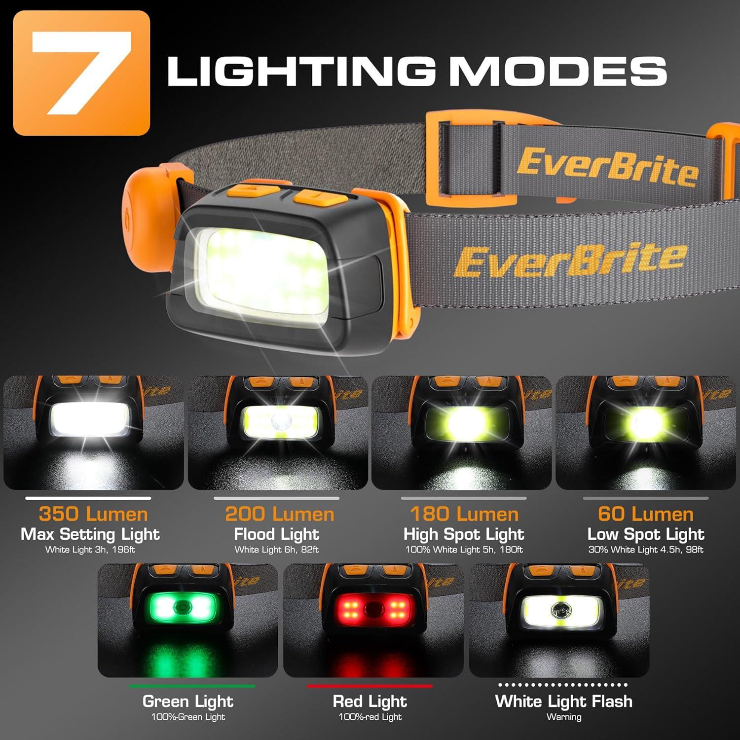 image:imageEverBrite Rechargeable Headlamp 350 Lumens Headlight with RedGreen Light and Tail Light 7 Lighting Modes with Memory Function Perfect for Trail Running Camping and HikingGray