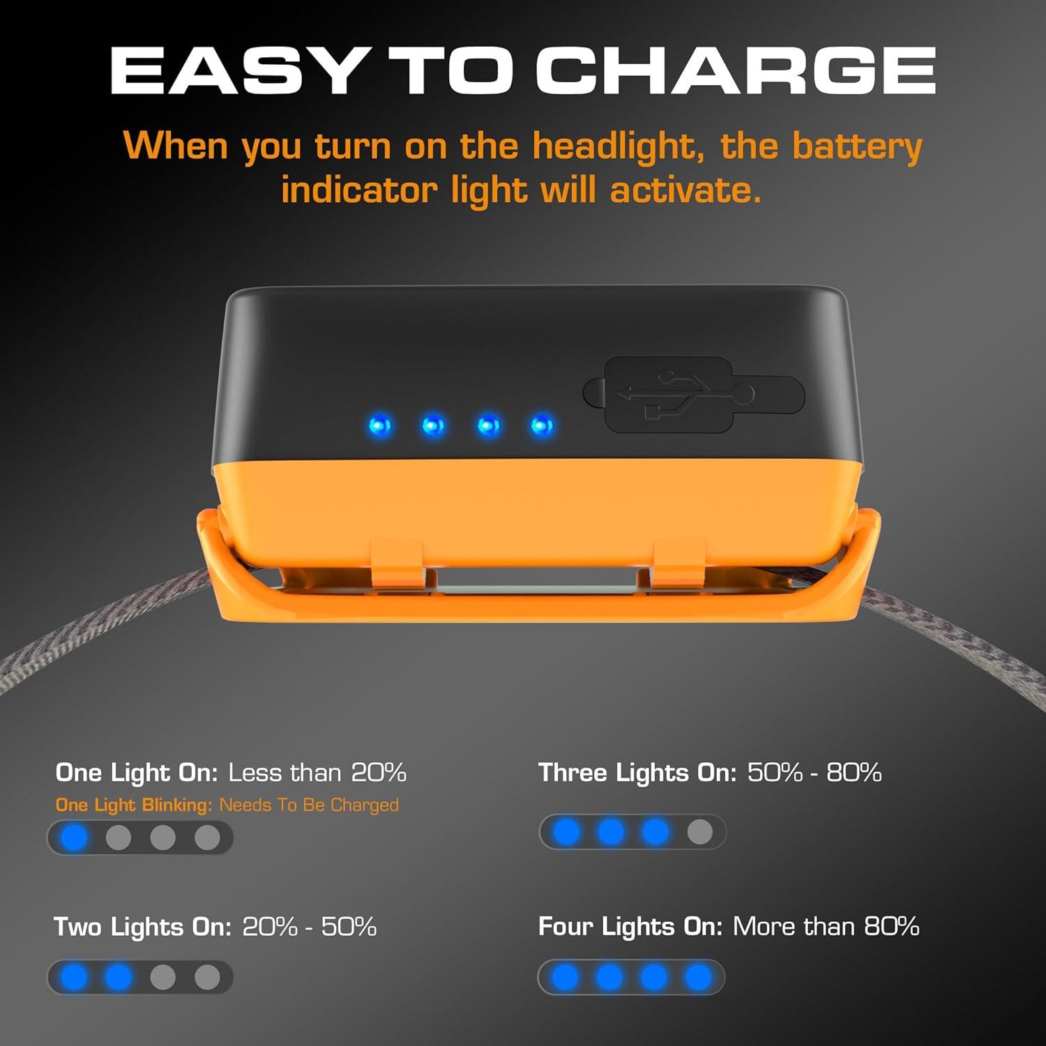 image:imageEverBrite Rechargeable Headlamp 350 Lumens Headlight with RedGreen Light and Tail Light 7 Lighting Modes with Memory Function Perfect for Trail Running Camping and HikingGray