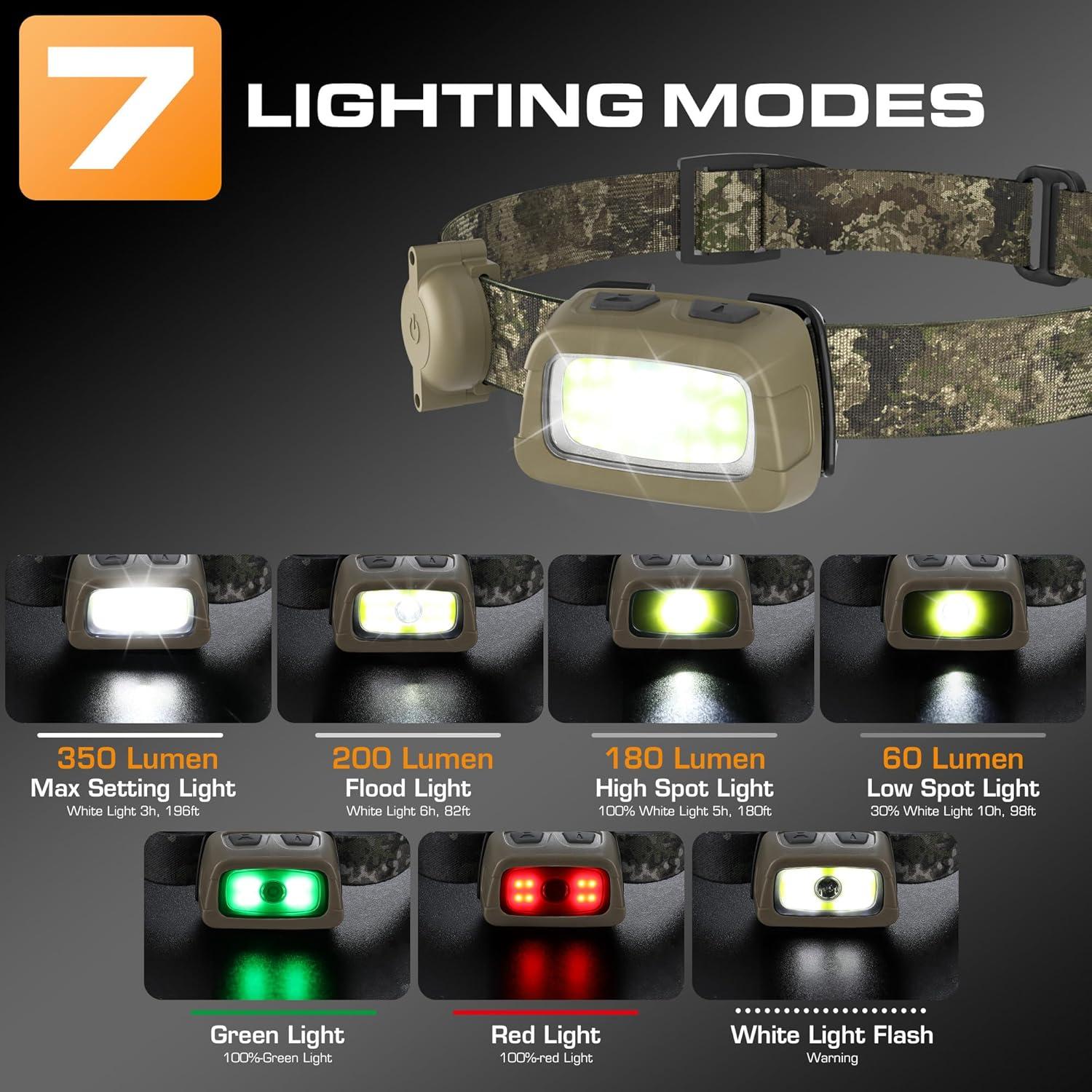 image:imageEverBrite Rechargeable Headlamp 350 Lumens Headlight with RedGreen Light and Tail Light 7 Lighting Modes with Memory Function Perfect for Trail Running Camping and HikingCamo Green