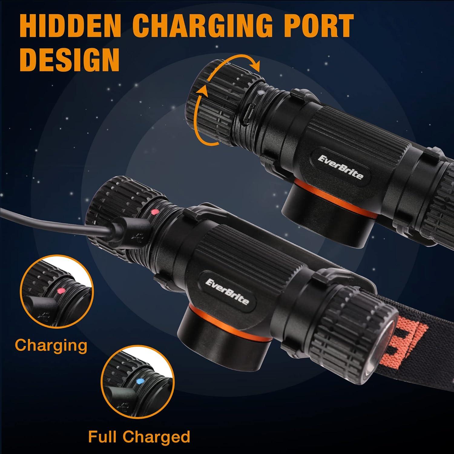 image:imageEverBrite Rechargeable Headlamp 1000 Lumen LED Rechargeable Headlight with 5 Light Modes Magnetic Base and Adjustable HeadstrapPerfect for Camping Hiking Caving FishingHeavy Duty Size