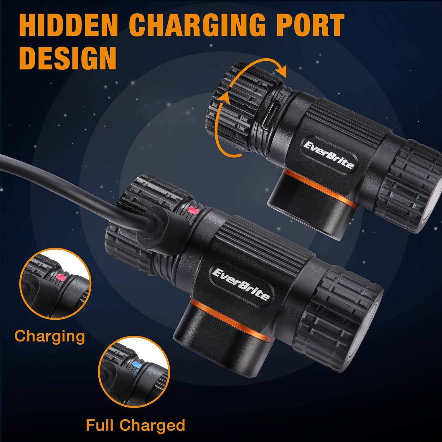 image:imageEverBrite Rechargeable Headlamp 1000 Lumen LED Rechargeable Headlight with 5 Light Modes Magnetic Base and Adjustable HeadstrapPerfect for Camping Hiking Caving FishingCompact Size