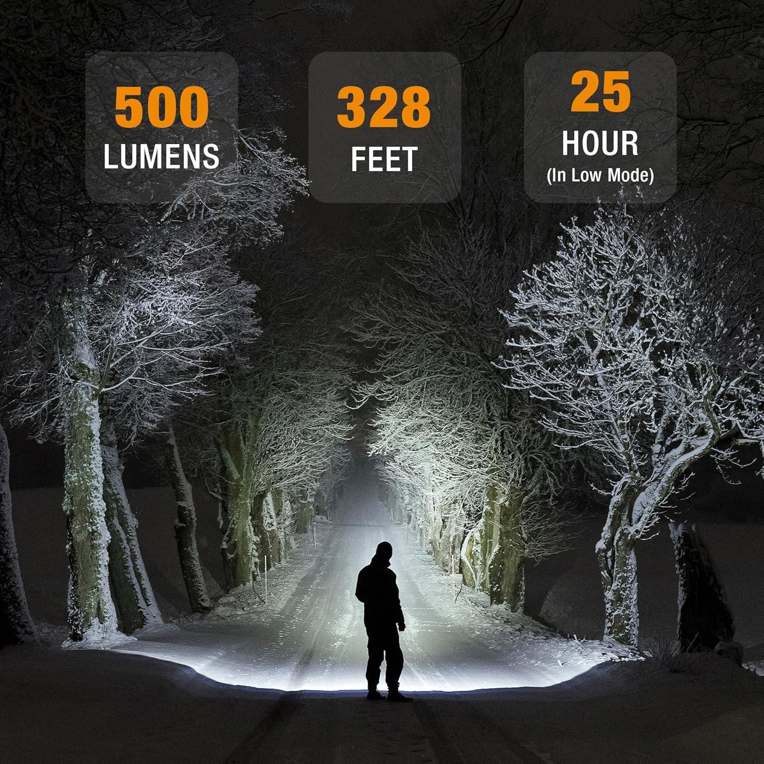 image:imageEverBrite Rechargeable Headlamp 1000 Lumen LED Rechargeable Headlight with 5 Light Modes Magnetic Base and Adjustable HeadstrapPerfect for Camping Hiking Caving FishingCompact Size