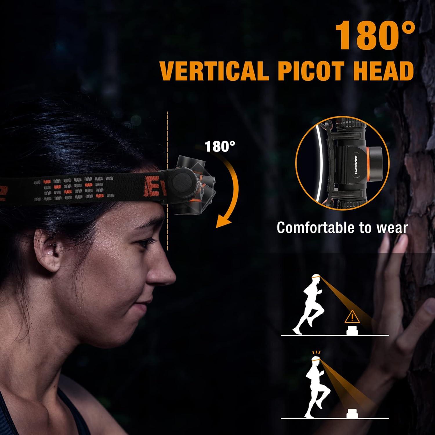 image:imageEverBrite Rechargeable Headlamp 1000 Lumen LED Rechargeable Headlight with 5 Light Modes Magnetic Base and Adjustable HeadstrapPerfect for Camping Hiking Caving FishingHeavy Duty Size