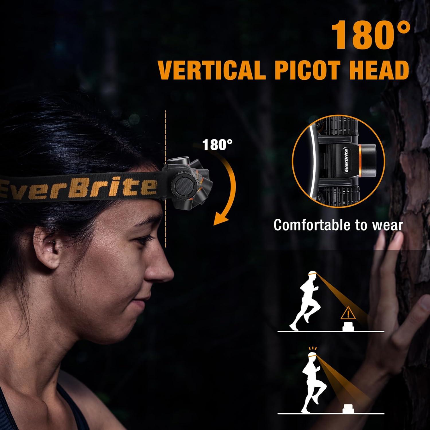 image:imageEverBrite Rechargeable Headlamp 1000 Lumen LED Rechargeable Headlight with 5 Light Modes Magnetic Base and Adjustable HeadstrapPerfect for Camping Hiking Caving FishingCompact Size