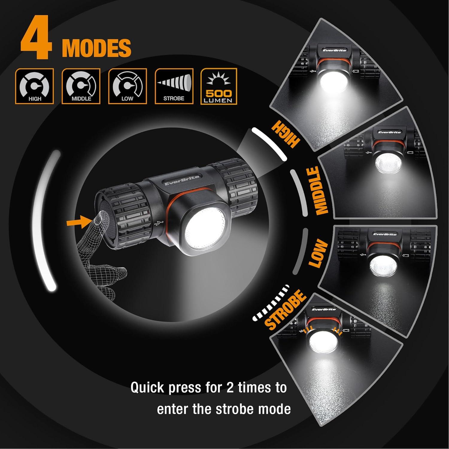 image:imageEverBrite Rechargeable Headlamp 1000 Lumen LED Rechargeable Headlight with 5 Light Modes Magnetic Base and Adjustable HeadstrapPerfect for Camping Hiking Caving FishingCompact Size