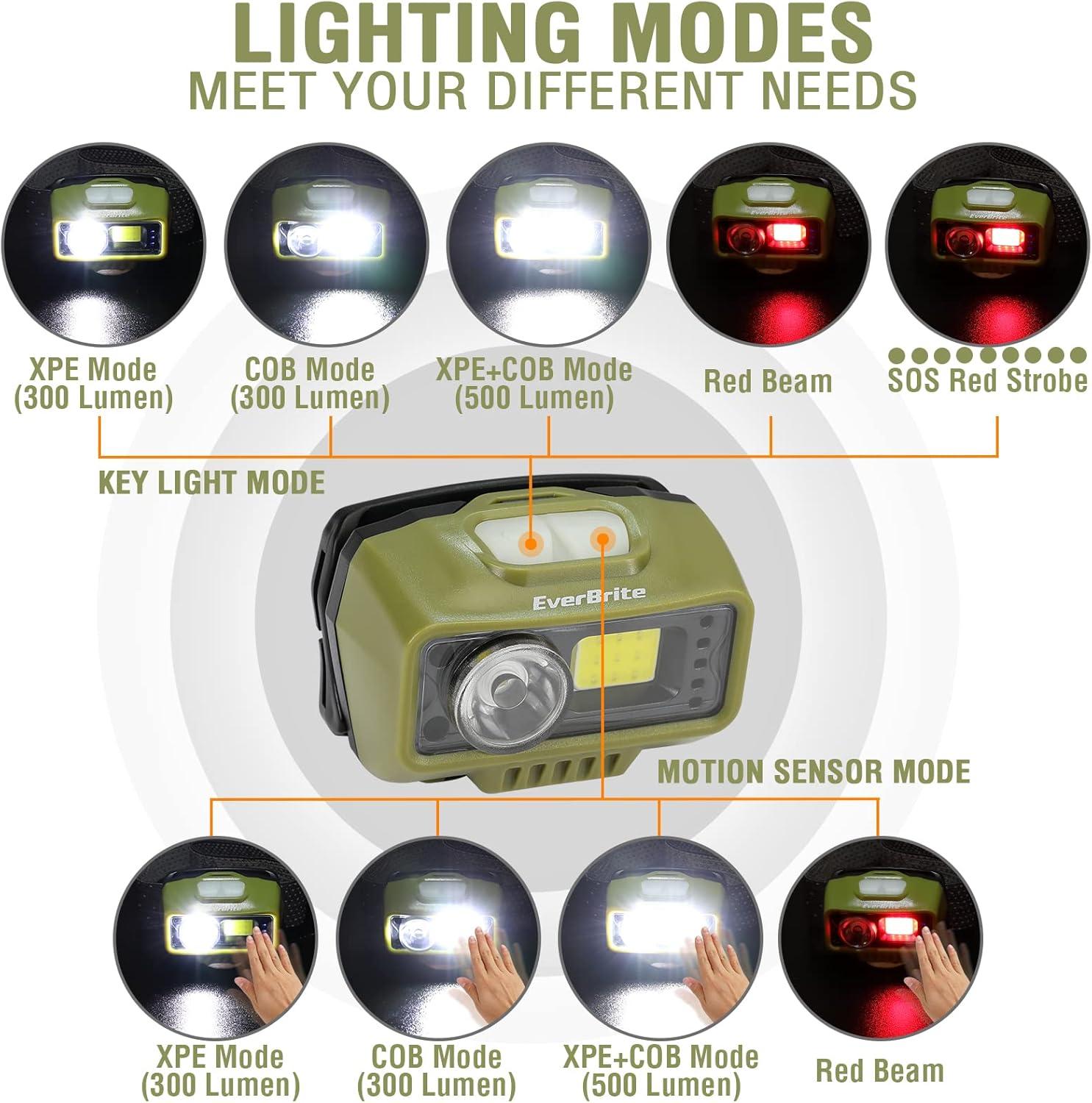 image:imageEverBrite Rechargeable Headlamp LED Bright Motion Sensor Head Lamp Flashlight with 9 Modes Adjustable Headlight for Adults with White Red Light Water Resistant Khaki for Hiking Running CampingGreen