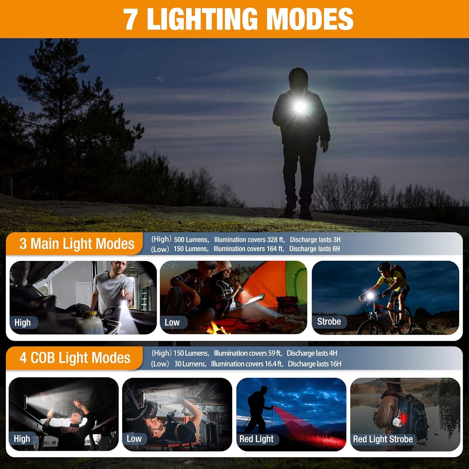 image:imageEverBrite Rechargeable LED Emergency Flashlight 500 Lumens Pocket Flashlight USBC Cable 7 Modes Handheld Flashlights with COB Sidelight Magnetic Base Pocket Clip Light for Camping Emergency