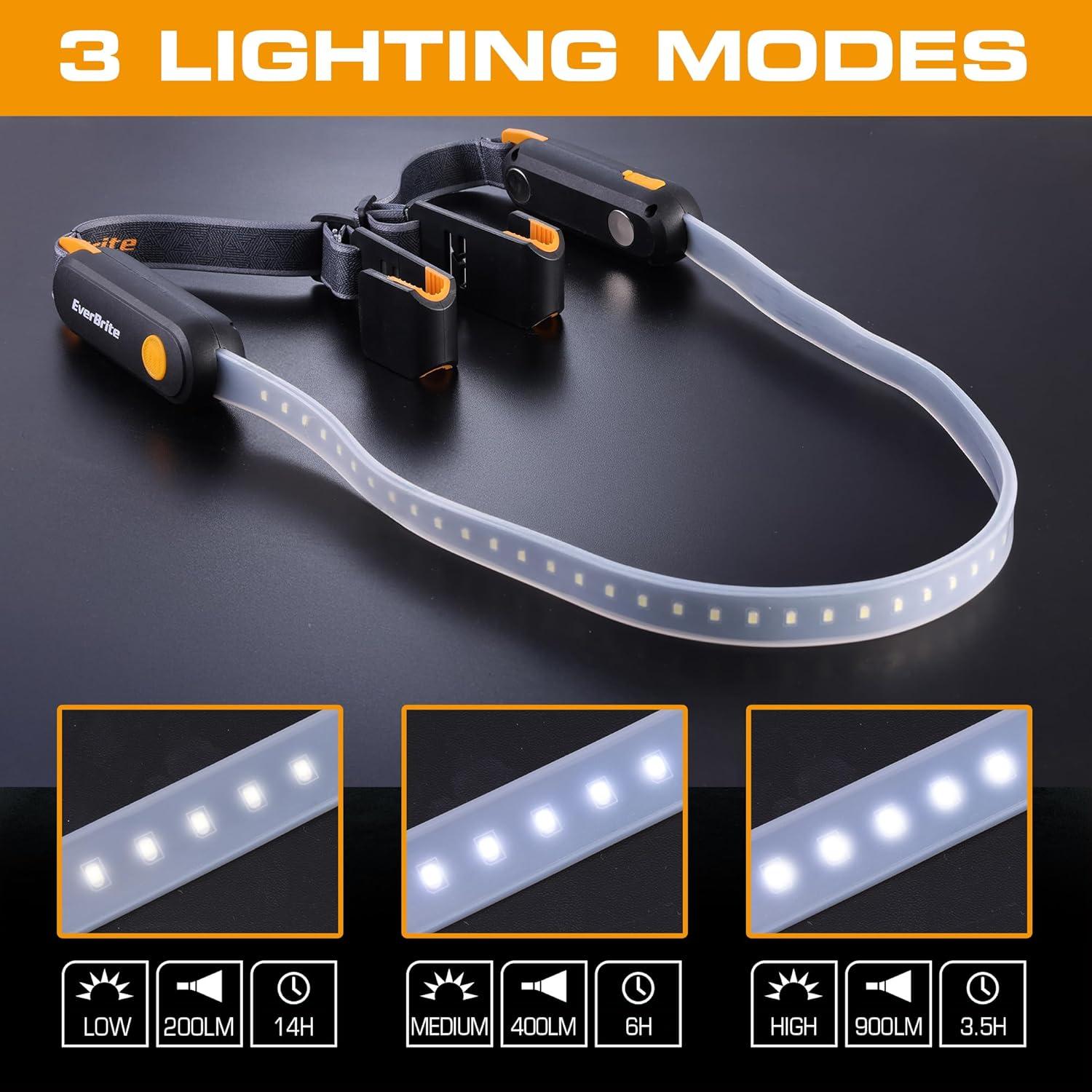 image:imageEverBrite Rechargeable Underhood Work Light Magnetic Under Hood LED Work Light Bar for Mechanic 3 Power Modes with Adjustable Straps and Hooks Ideal Gifts for Mechanics Men Automotive Garage