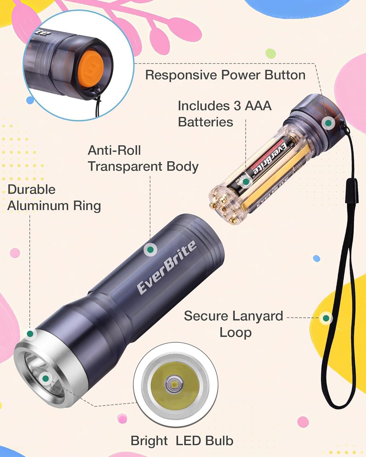 image:imageEverBrite Small Flashlight Compact LED Flash Light with 3 Modes 3 AAA Batteries Included WaterResistant Mini Flashlight for HomeEmergencies and Camping Pink 1 PackPink Blue Gray