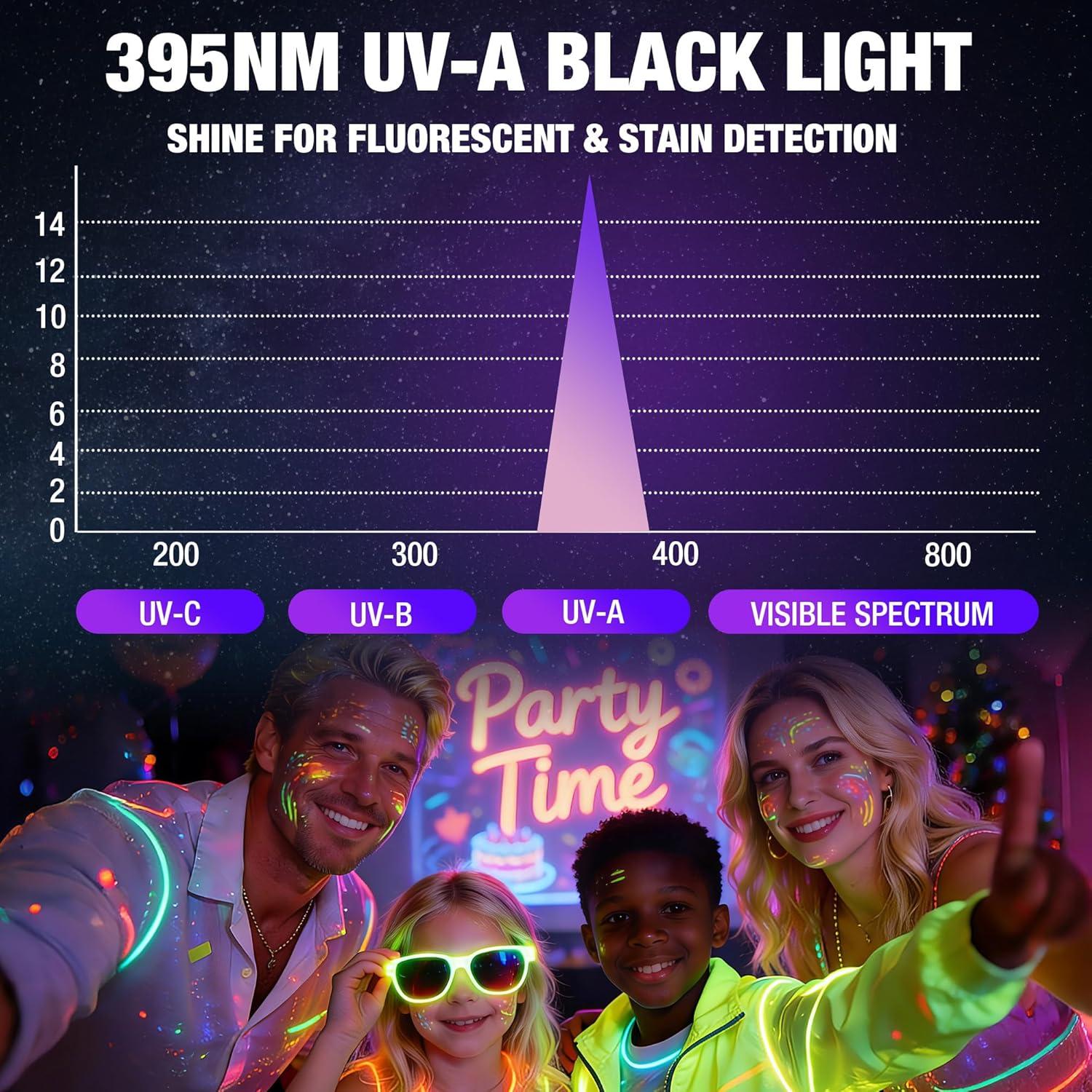image:imageEverBrite UV Blacklight Flashlights 3Pack Set 9 LEDs 395nm Mini Black Light for Neon Glow Art Class Teaching Scorpions Pets Stains Urine 9 AAA Batteries IncludedE007125 UV Light 3Pack