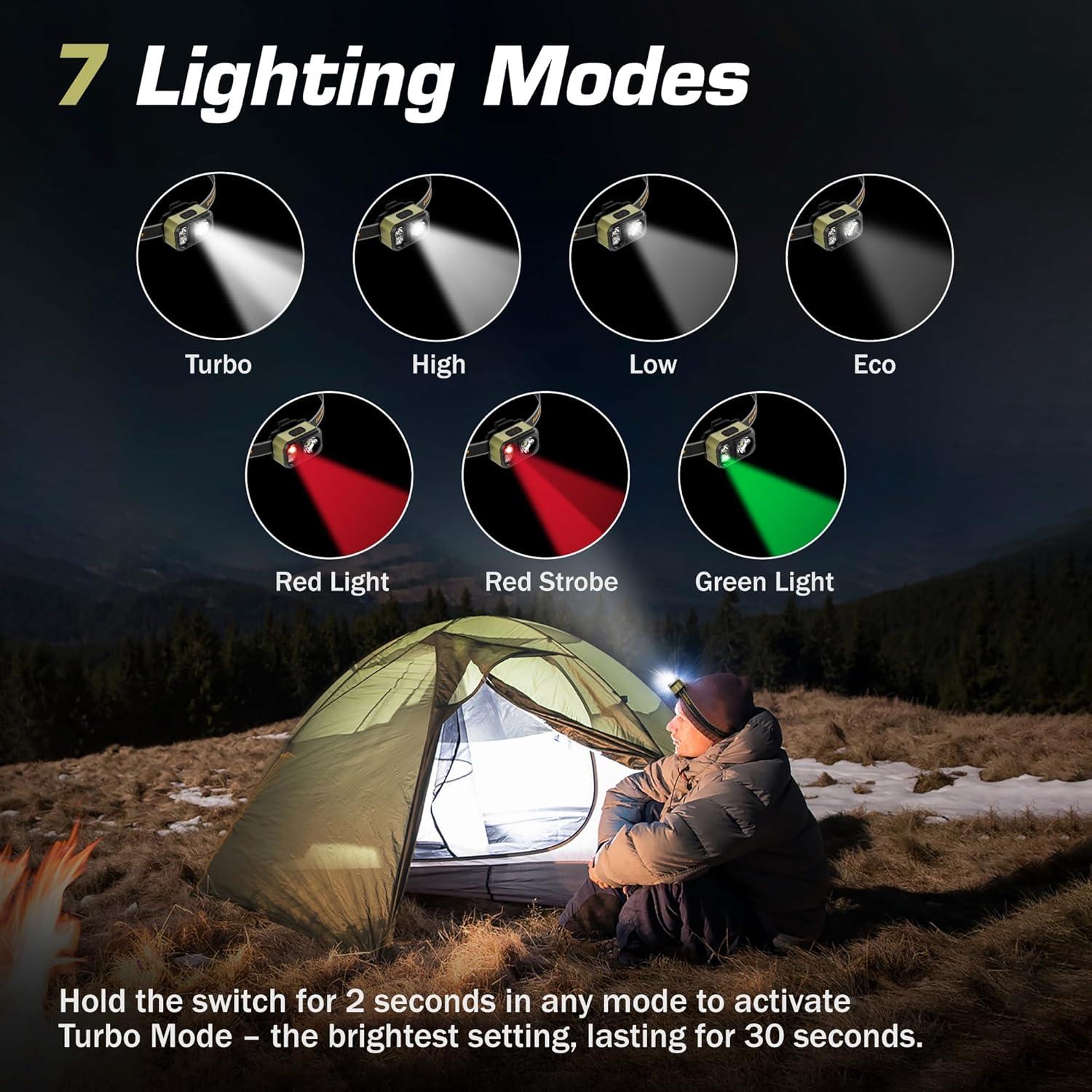 image:imageEverBrite 400LM Rechargeable Headlamp 159 oz Lightweight amp Comfortable Head Lamp with Hat Clip IP67 Waterproof WhiteRedGreen Light 7 Modes for Running Camping and BackpackingPurpleGreen
