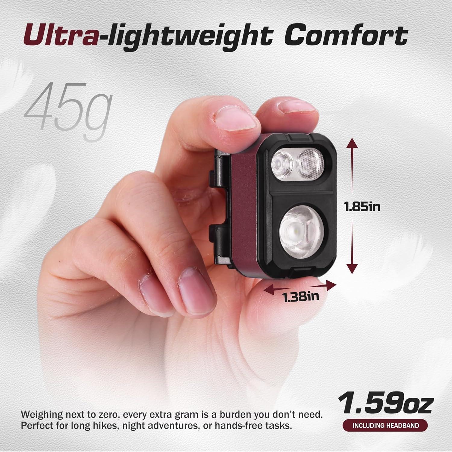 image:imageEverBrite 400LM Rechargeable Headlamp 159 oz Lightweight amp Comfortable Head Lamp with Hat Clip IP67 Waterproof WhiteRedGreen Light 7 Modes for Running Camping and BackpackingPurplePurple