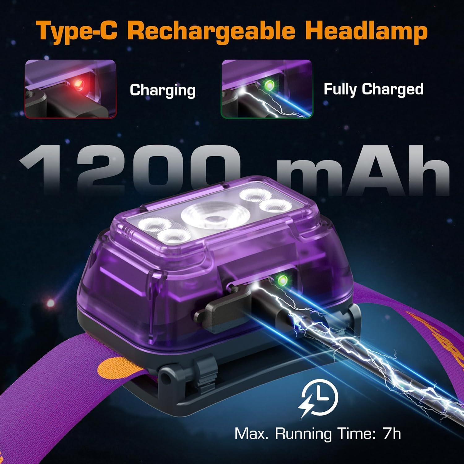 image:imageEverBrite Rechargeable Headlamp 2 Pack Kids Headlamp with WhiteRedGreen Light and Memory Function Head Lamp for Adult and Kid with 5 Modes 120 Adjustable LED Headlamp for Camping RunningPinkDeep Purple