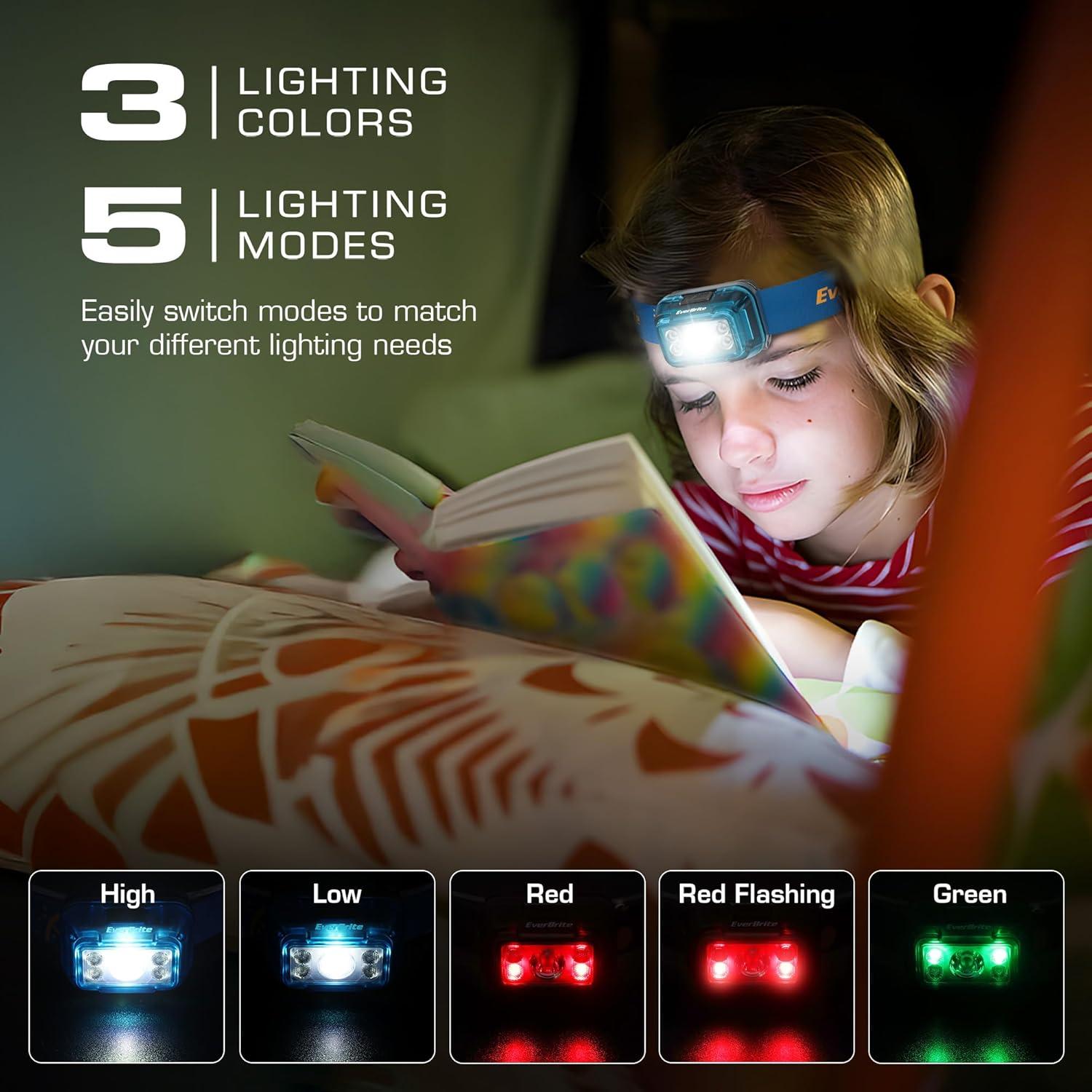 image:imageEverBrite Rechargeable Headlamp 2 Pack Kids Headlamp with WhiteRedGreen Light and Memory Function Head Lamp for Adult and Kid with 5 Modes 120 Adjustable LED Headlamp for Camping RunningPinkMineral Blue