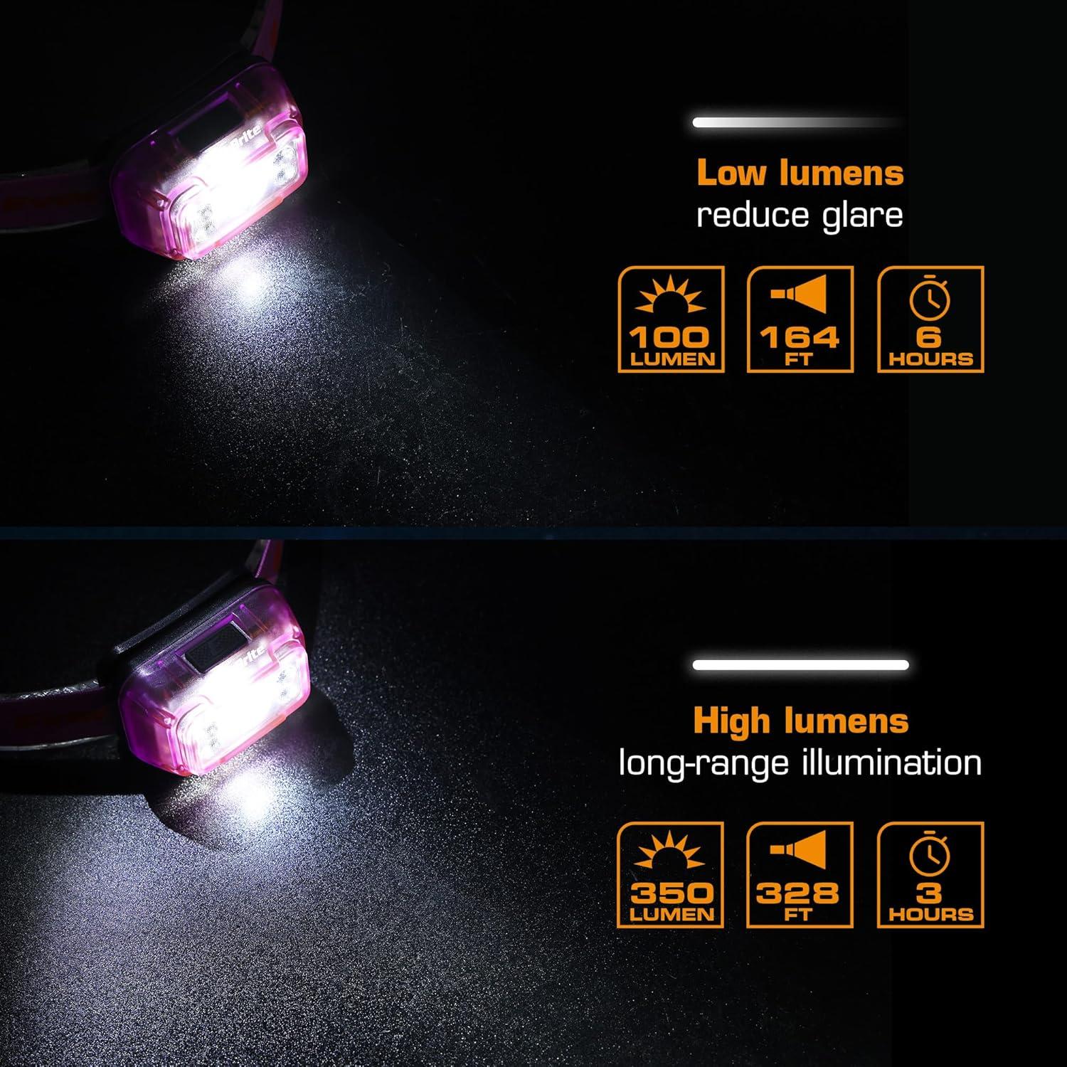 image:imageEverBrite Rechargeable Headlamp 2 Pack Kids Headlamp with WhiteRedGreen Light and Memory Function Head Lamp for Adult and Kid with 5 Modes 120 Adjustable LED Headlamp for Camping RunningPinkCoral Pink
