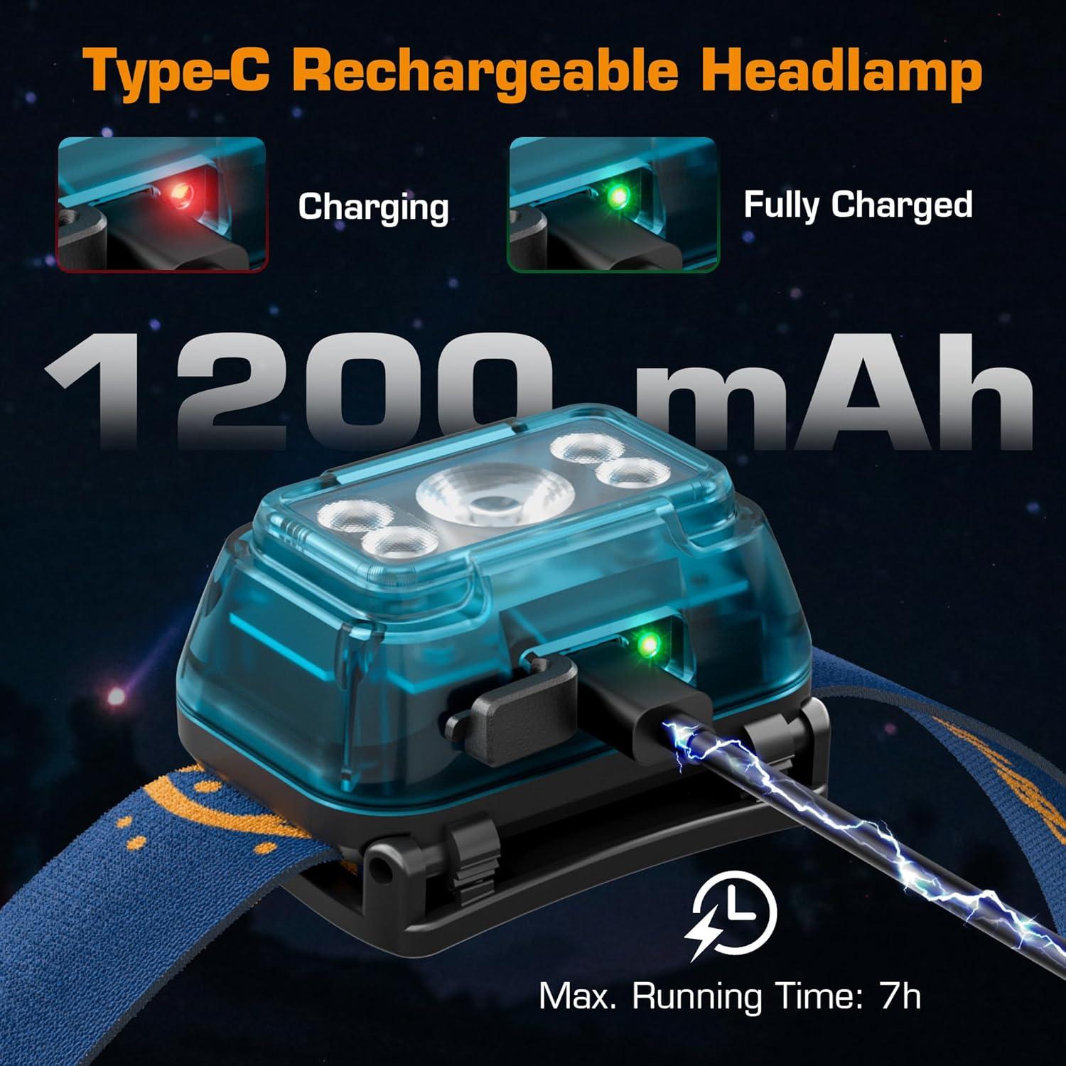 image:imageEverBrite Rechargeable Headlamp 2 Pack Kids Headlamp with WhiteRedGreen Light and Memory Function Head Lamp for Adult and Kid with 5 Modes 120 Adjustable LED Headlamp for Camping RunningPinkMineral Blue