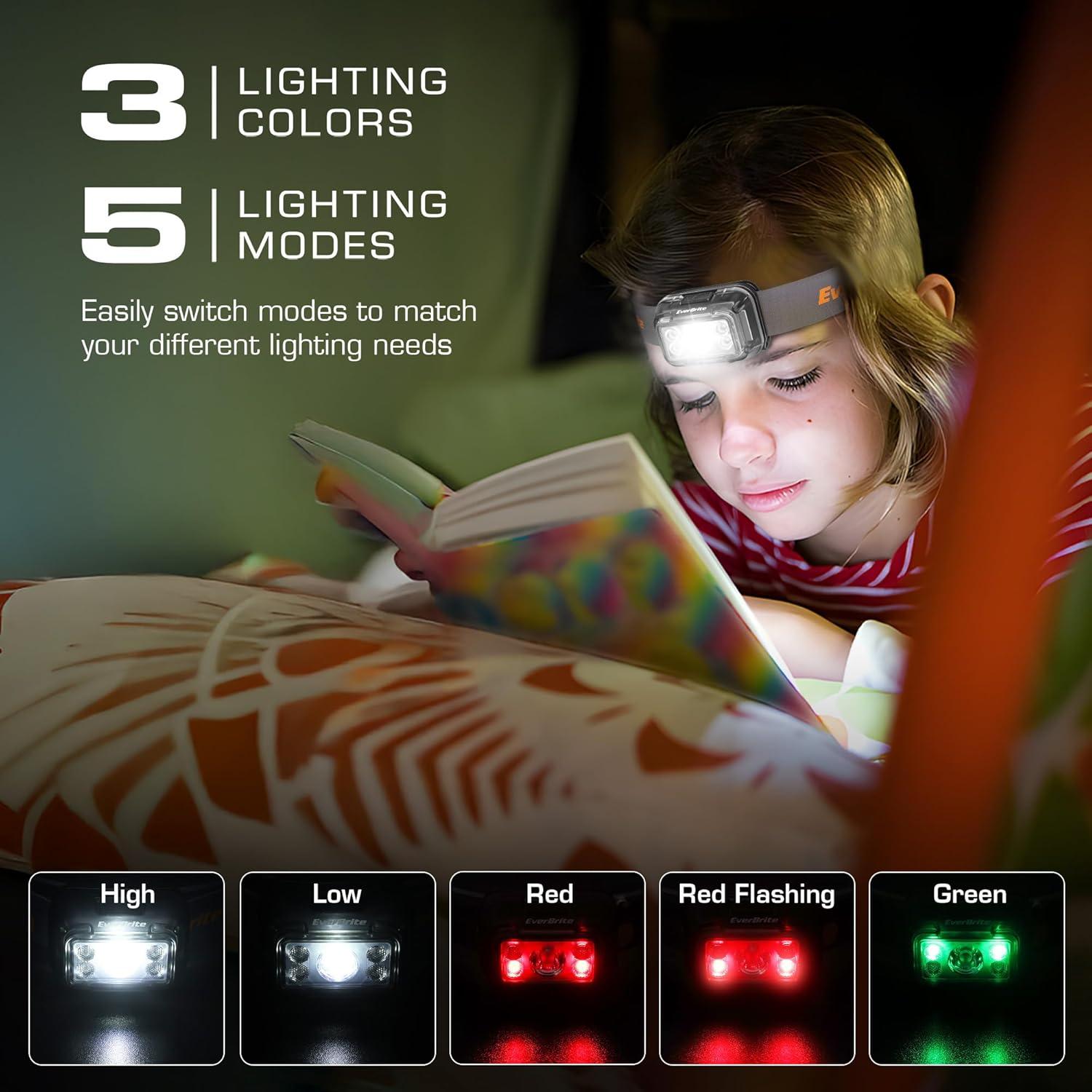 image:imageEverBrite Rechargeable Headlamp 2 Pack Kids Headlamp with WhiteRedGreen Light and Memory Function Head Lamp for Adult and Kid with 5 Modes 120 Adjustable LED Headlamp for Camping RunningPinkPure Transparent
