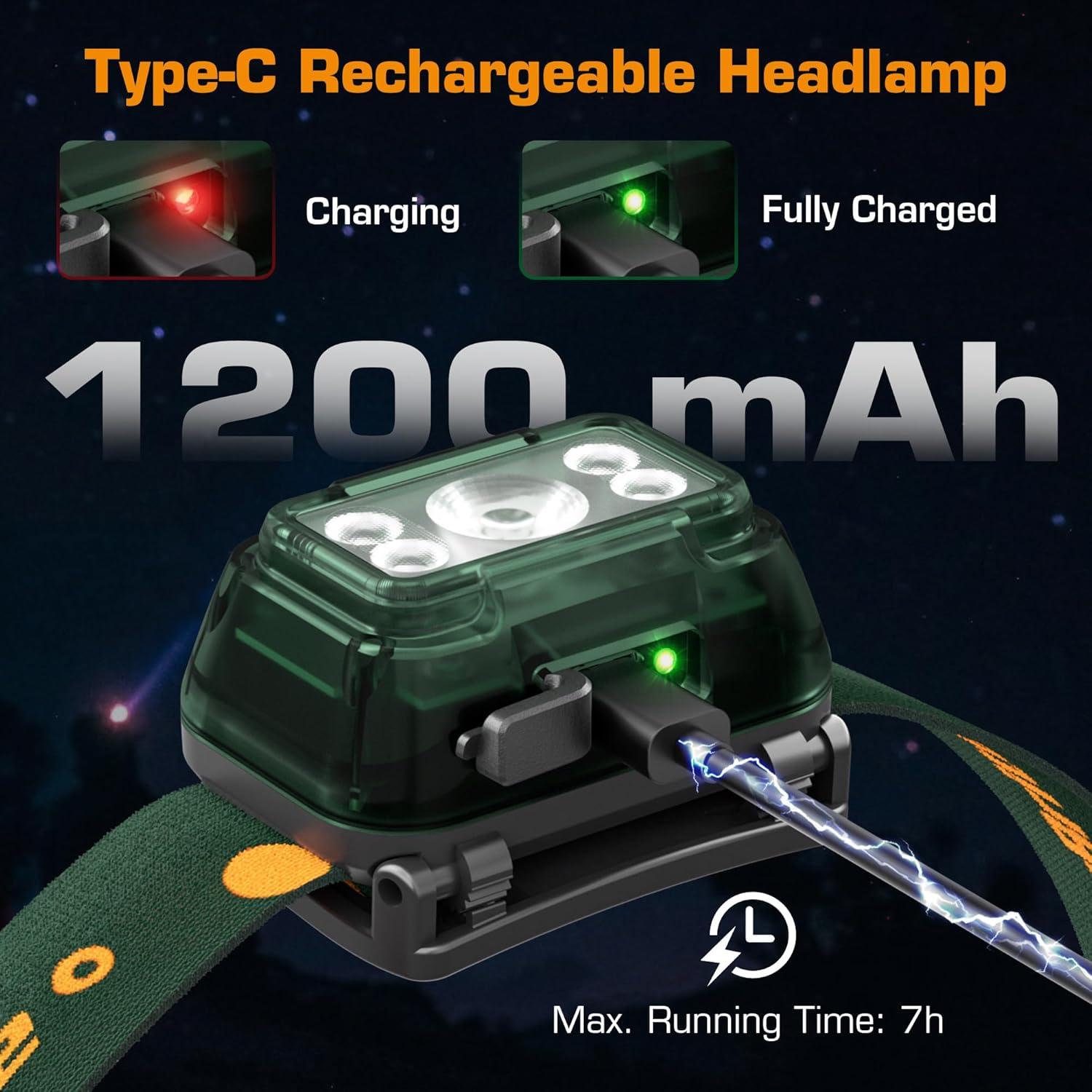 image:imageEverBrite Rechargeable Headlamp 2 Pack Kids Headlamp with WhiteRedGreen Light and Memory Function Head Lamp for Adult and Kid with 5 Modes 120 Adjustable LED Headlamp for Camping RunningPinkForest Green