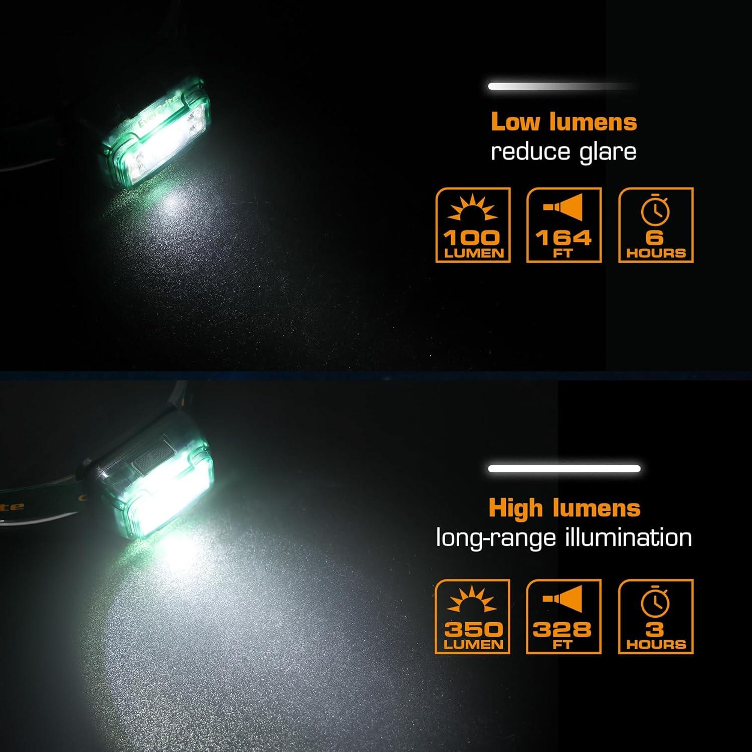 image:imageEverBrite Rechargeable Headlamp 2 Pack Kids Headlamp with WhiteRedGreen Light and Memory Function Head Lamp for Adult and Kid with 5 Modes 120 Adjustable LED Headlamp for Camping RunningPinkForest Green