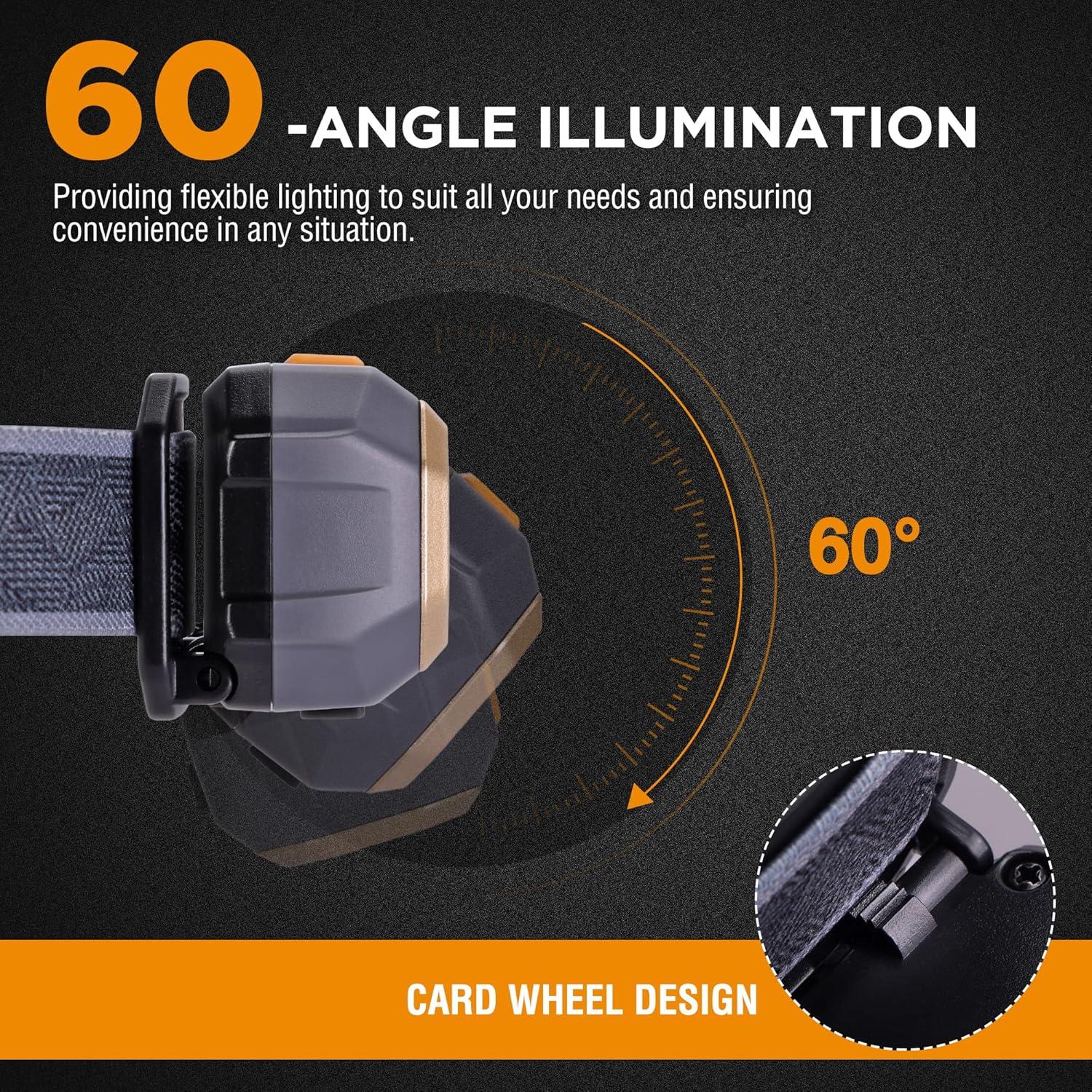 image:imageEverBrite Rechargeable Headlamp 700 Lumens Head lamp for Adults 6 Modes with WhiteRedGreen Light 60 Adjustable LED Headlight for Hunting Running and Hiking
