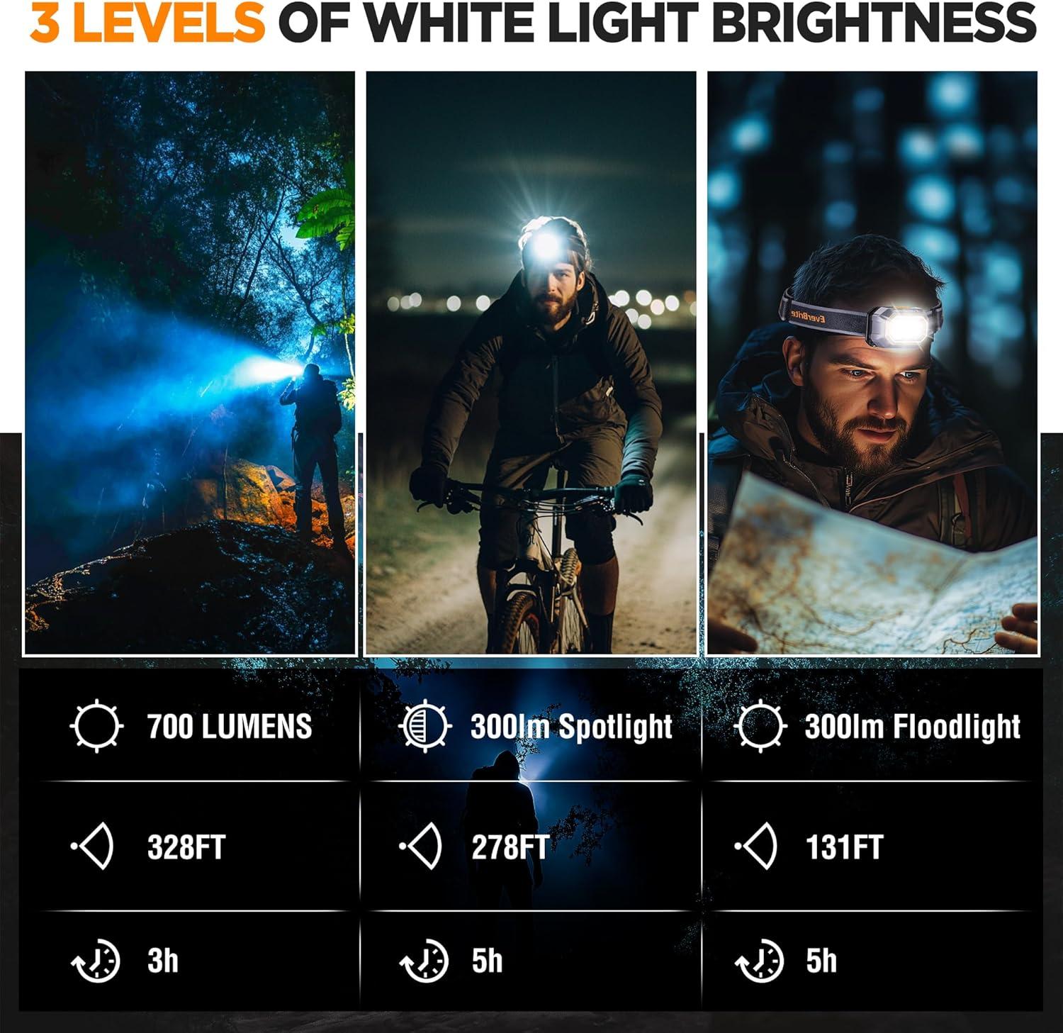 image:imageEverBrite Rechargeable Headlamp 700 Lumens Head lamp for Adults 6 Modes with WhiteRedGreen Light 60 Adjustable LED Headlight for Hunting Running and Hiking